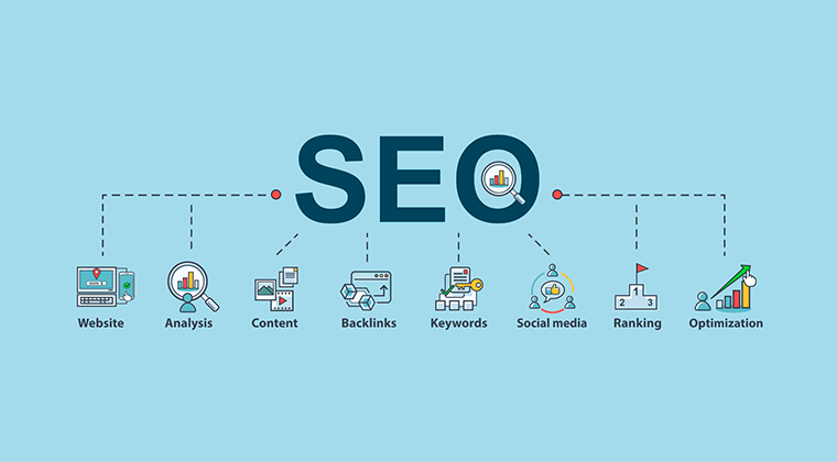 SEO продвижение под Google как улучшить видимость вашего сайта 1679774251 SEO продвижение под Google как улучшить видимость вашего сайта 1679774251